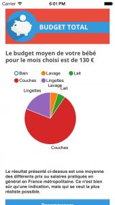 Quel budget pour mon bébé ? Une application iPhone et Android de Nicolas Kalogeropoulos